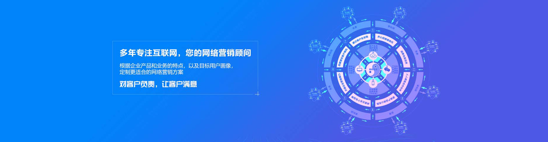 天柱sem运营